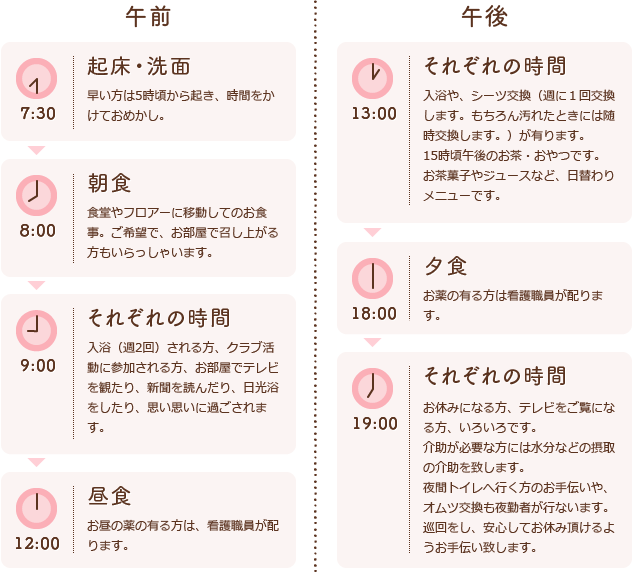 ご入居者の1日（例）